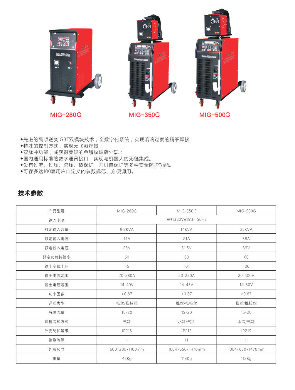1595304021620422.png MIG雙脈沖1.png