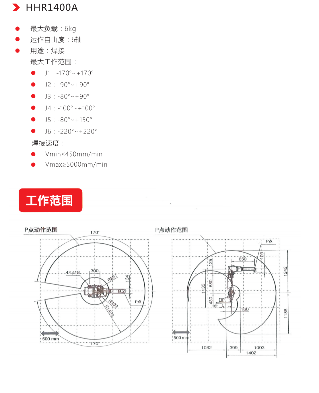 1595304414310780.png HHR1400A1.png