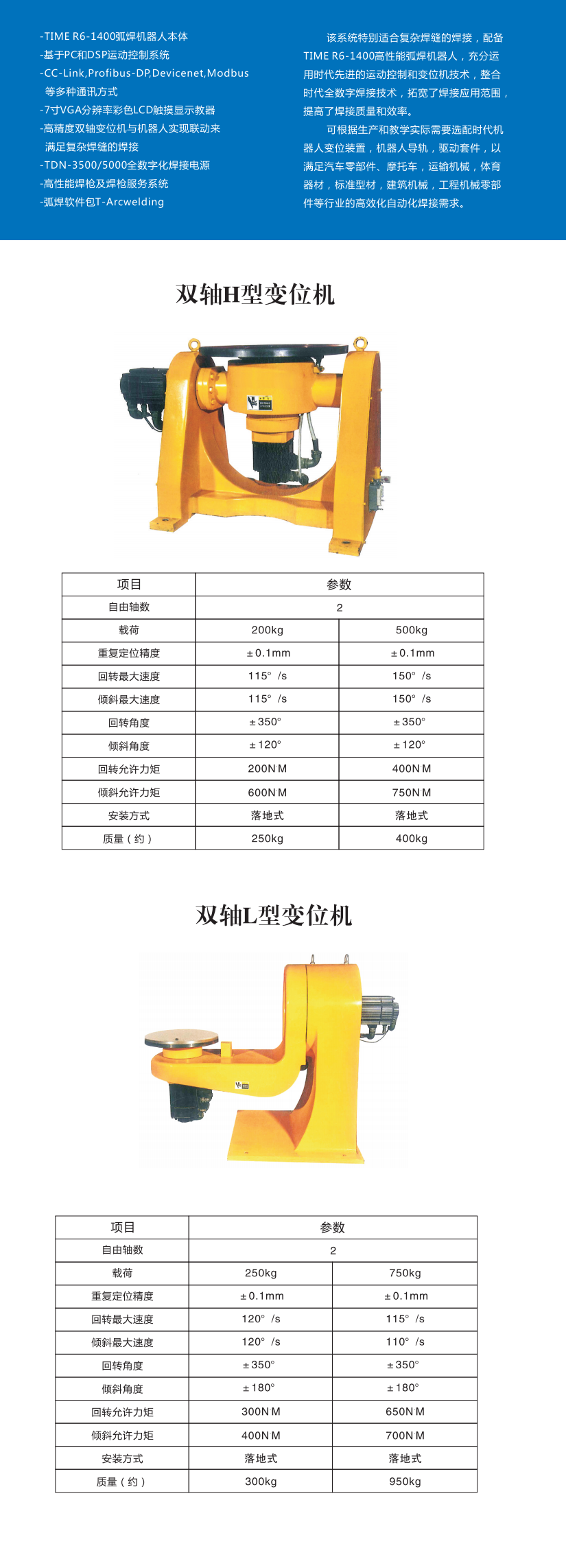 1595304595860084.png 雙軸變位機機器人弧焊系統(tǒng)1.png