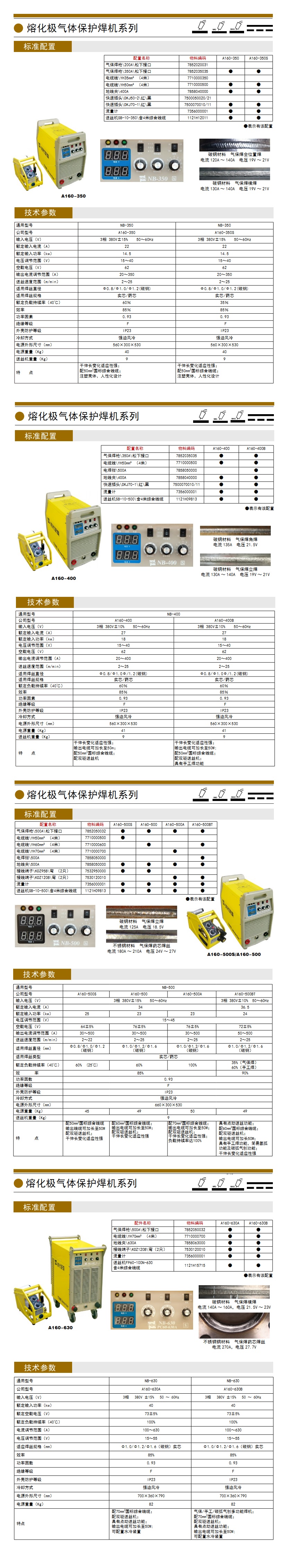 1596444814170353.jpg 熔化極氣體保護(hù)焊機(jī)系列1.jpg