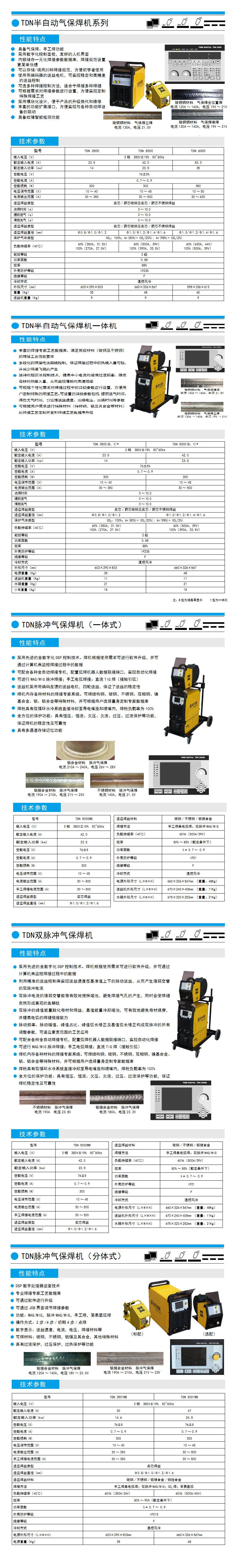 1596855416479521.jpg TDN氣保焊系列1.jpg